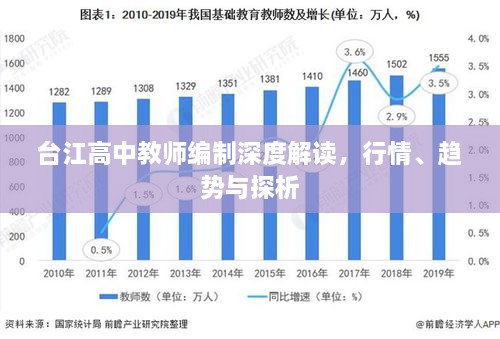 2025年1月 第396页