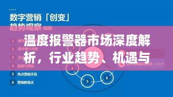 温度报警器市场深度解析，行业趋势、机遇与挑战