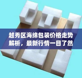 越秀区海绵包装价格走势解析，最新行情一目了然
