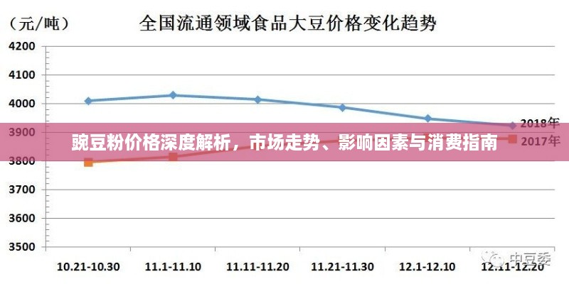 日就月将 第2页