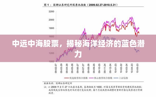 展翅高飞 第2页