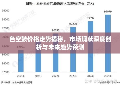 策名就列 第2页