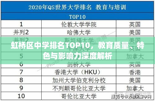虹桥区中学排名TOP10，教育质量、特色与影响力深度解析