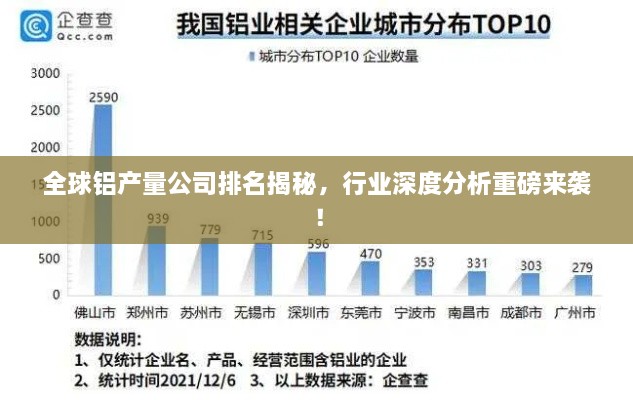 解决方案 第29页