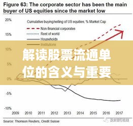 解读股票流通单位的含义与重要性，洞悉股市运作的关键要素！