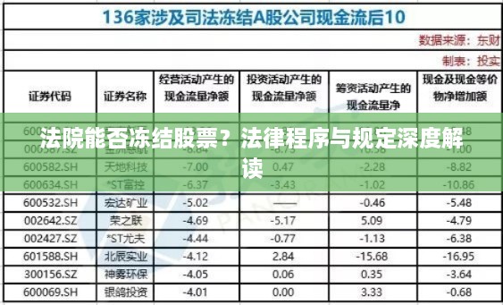 法院能否冻结股票？法律程序与规定深度解读
