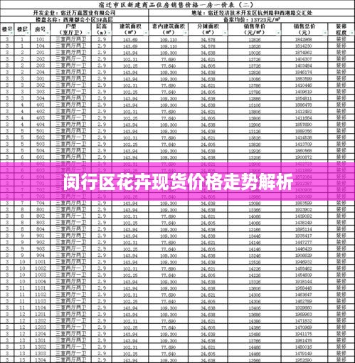 闵行区花卉现货价格走势解析