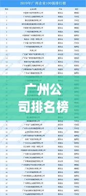 广州公司排名榜 2022年度概览，最新排名榜单揭晓！